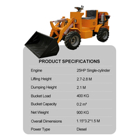 Mini Traktor Loader Compact Loader yang Dirancang untuk Pertanian: Loader Kecil yang Mampu Menangani Kayu dan Material Curah.