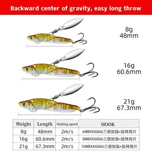 Cuillère vibrante 3D en métal 8g 16g 21g pour la pêche en rivière et en lac de morue, bar, truite, perche, saumon, marlin - Product Image 2