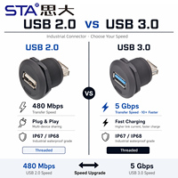 Panel Konektor EP USB 2.0/3.0 Instalasi Soket Female ke Male IP67 Tahan Air Adaptor Pemasangan Depan Berulir Kabel Ekstensi