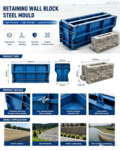 Molde de Barrera de Hormigón Prefabricado para Maquinaria de Construcción de Acero de Nuevo Diseño QF - Product Image 2