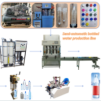 Vente directe d'usine Petite étiqueteuse semi-automatique manuelle pour bouteilles rondes