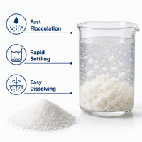 Floculant pour eaux usées textiles