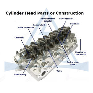 Vente en gros de culasse en aluminium Acheter culasses de moteur pour Toyota Nissan Suzuki Isuzu Mazda Ford Mitsubishi Hyundai <span class=keywords><strong>Honda</strong></span> - Product Image 4