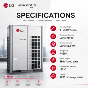 เครื่องปรับอากาศแบบแยกส่วน Multi V 5 Mvs รุ่น R410a Vrf สำหรับห้างสรรพสินค้าและอาคารสำนักงาน 1 ประสิทธิภาพสูง 1. - Product Image 6
