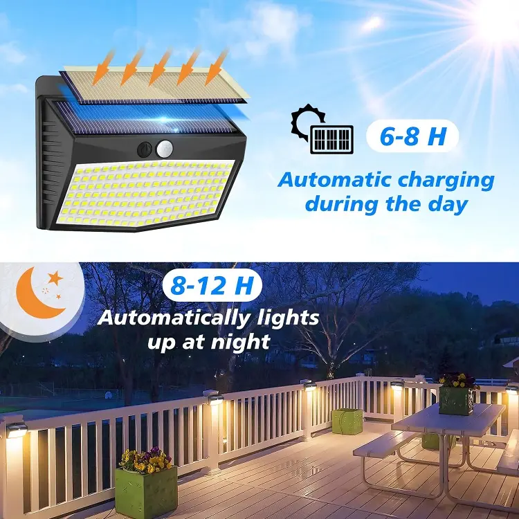 Luz solar LED IP65 à prova d'água para casa, sensor de movimento, lâmpada solar para exterior, segurança, parede, 138 luzes LED