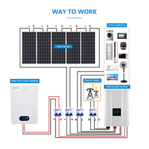 5Kw <b>Solar</b> <b>Power</b> System Complete Hybrid Set <b>Solar</b> <b>Kit</b> 8Kw Hybrid <b>Power</b> System <b>Kit</b> <b>Solar</b> for <b>Power</b> Generation - Product Image 4