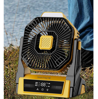 Ventilateur USB d'extérieur Kawa Mecha Wind >> Produits pour la maison intelligente
