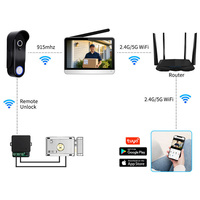 Nouvelle sonnette de porte visuelle sans fil Tuya 1080P pour la sécurité domestique, caméra étanche IP65, interphone de porte