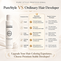 Purestyle - Crema Oxidante Profesional para el Cabello, Coloración Natural, 6% 9% Peróxido, Crema Oxigenante para el Cabello