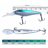 Bass master – leurre de pêche dur à longue lèvre en plastique