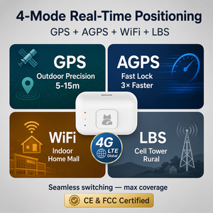 Rastreador GPS para Gatos OEM G63 4G, Resistente al Agua, Rastreador GPS para Perros, Monitoreo de Actividad, Luces LED de Colores, Se Busca Agente Exclusivo a Largo Plazo - Product Image 3