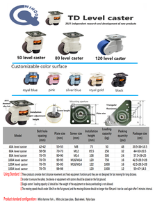 Производство колесиков прямого выравнивания, регулируемые, сверхпрочные колеса - Product Image 4