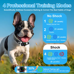 Collier <span class=keywords><strong>anti</strong></span>-<span class=keywords><strong>aboiement</strong></span> automatique pour chiens de sécurité, détection d'<span class=keywords><strong>aboiement</strong></span> haute précision, LED stroboscopique et longue durée de vie de la batterie, OEM/ODM - Product Image 4