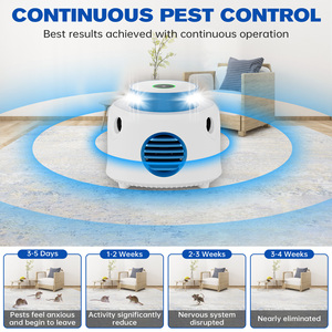 Potente Dispositivo Ultrasónico 2026 para Roedores, Control de Plagas Ultrasónico, para Uso en Hogar, Garaje, Cocina, con Sensor de Distancia para Mayor Seguridad - Product Image 3