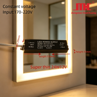 JMHC Transformateur LED ultra-mince en aluminium à sortie unique 12V 36W pour éclairage de miroir, anti-buée, efficacité 70-79%, vente chaude