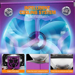 2025 nueva llegada 130W 6500K 20000LM 3 pulgadas Bi LED proyector lente faros de coche con LED Angel Eyes lente de proyector de haz Alto y Bajo - Product Image 5