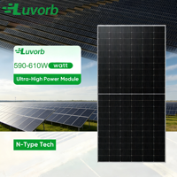 Panel Surya Luvorb 590W Double Glass Monocrystalline Half Cell PERC 20.76% All Black untuk Sistem Rumah Tangga