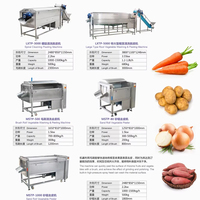 Industriële aardappel-, wortel- en yam-schilmachine van roestvrij staal 304