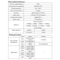 Conversion RS485 vers 4-20mA 0-5V 0-10V Module de transformation 2 4 canaux Modbus RTU RS485 vers modules de conversion industriels analogiques