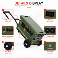 Station d'alimentation portable personnalisée de 5000 W avec batterie LiFePO4 5120 Wh, générateur solaire pour la maison et le camping