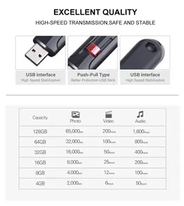 แฟลชไดรฟ์ USB 3.0 <span class=keywords><strong>CZ600</strong></span> CZ73ความจุ16GB-64GB ความเร็วสูงพลาสติกใหม่รับประกัน5ปี - Product Image 4