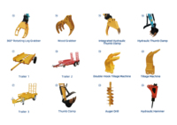 Aksesoris Pengganti Cepat untuk Excavator Kompak Termasuk Bucket Grapple, Bucket Penggali, dan Klem Hidrolik