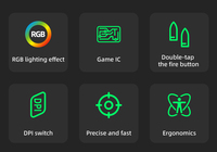 R8 Mouse Gaming Ergonomis 7D Berkualitas Tinggi Terlaris dengan Lampu LED 3600 Dpi Usb Inatant 603 untuk Kantor Rumah Gaming