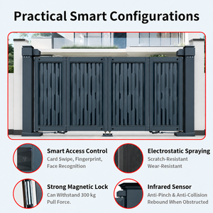 Porte pliante automatique sans rail en alliage d'aluminium, design moderne, pour écoles, usines, cours. - Product Image 2