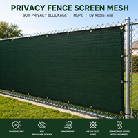 Malla de Privacidad para Cercas de HDPE Resistente, Personalizada de Fábrica, con 90% de Protección UV, Resistente al Viento, para Jardín, Patio Trasero y Balcón