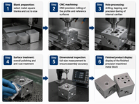 Service d'usinage CNC, pièces métalliques personnalisées, fraisage et tournage en acier inoxydable, usine OEM