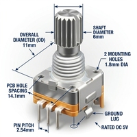 Encodeur Rotatif EC11 Compact 11mm 5 Broches 20 Impulsions Type Interrupteur Poussoir Axe 15mm pour Contrôle Audio Voiture et Appareils Domestiques Usine ODM