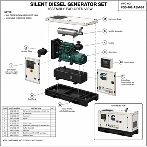 Groupe électrogène au gaz naturel de haute qualité 1500kW 2000kW Biogaz Biomasse Refroidi par eau 50/60Hz Insonorisé Prix usine Alimentation de secours - Product Image 5