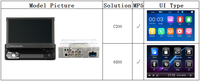 Hikity — autoradio 7 ", lecteur multimédia, MP5, Audio stéréo, FM, universel, 1 DIN, 9601 p, pour voiture