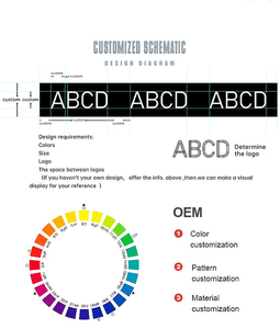 Biểu tượng tùy chỉnh thân thiện với môi BSD thương hiệu Jacquard Vải polypropylene sản phẩm - Product Image 2