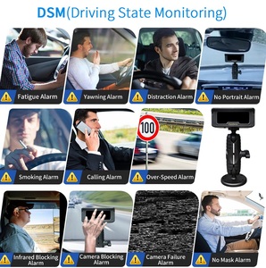 AlwayCare Rugged 4CH 1080P AI MDVR GPS 4G WiFi ADAS DSM ระบบตรวจสอบผู้ขับขี่ พร้อมการ์ดคู่ 512GB รุ่น MR910-DA - Product Image 3