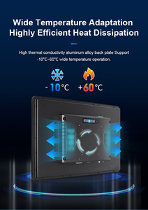 Độ sáng cao 24-inch công nghiệp không thấm nước tất cả-trong-một Bảng điều khiển PC OEM 15.6 "ATM LCD màn hình nối tiếp ánh sáng mặt trời có thể đọc được điện dung - Product Image 2