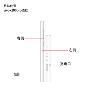For Xiaomi Phone Edge Protection <b>Film</b> Pu Sticker Rectangle Fashion Anti Fingerprint High Quality Decorative - Product Image 2