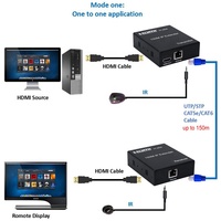 Kit émetteur-récepteur HDMI IP Xput H.264, extension 150 m sur Cat5e/Cat6 RJ45 TCP/IP standard avec contrôle IR pour AV