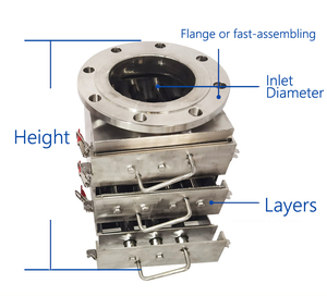 Separador Magnético de Cajones Zhongnuo Easy Clean Magnetic Grill 12000GS con Tecnología Patentada, Capacidad de 100-2000kg/h para Eliminación de Hierro - Product Image 2