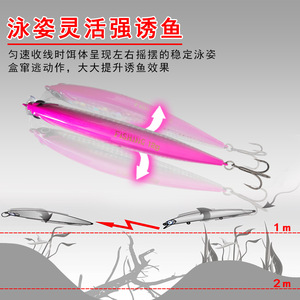 Señuelo Flotante Tipo Minnow 109 con Sonajeros y Sistema de Transferencia de Gravedad para Pesca de Lubina en Agua Dulce y Salada - Product Image 4