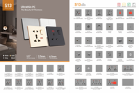Interrupteur de climatiseur mural 45A UK Standard Home/Hotel Modern Design Interrupteur ca 45a avec interrupteur neonl light dp