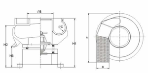 เครื่องขัดและขัดเครื่องครัวแบบสั่นอัตโนมัติพร้อมที่ขัดโลหะสแตนเลส - Product Image 3