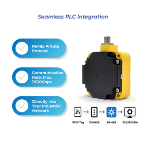 FineJoin D2480B Lettore UHF RFID Industriale IP67 impermeabile 860 960MHz ISO18000 6C RS485 per Logistica - Product Image 3