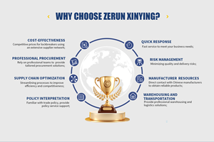 <span class=keywords><strong>Guangzhou</strong></span> Express agente de compras para ropa electrónica 1688/Taobao despacho de aduanas eficiente China <span class=keywords><strong>Sourcing</strong></span> - Product Image 3