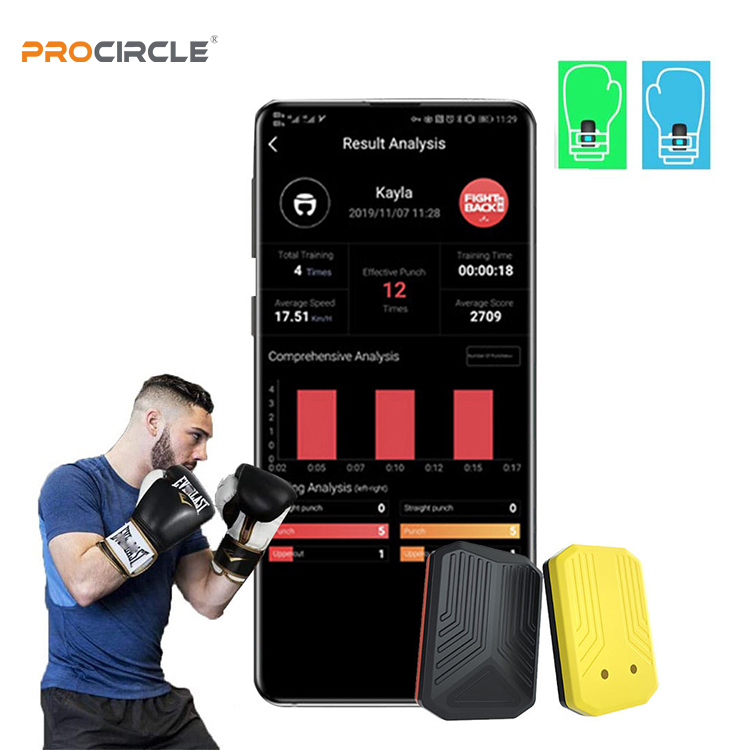 ProCircle GPS Wearable Positioning Vest for