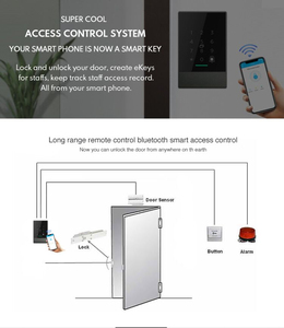 Otros productos OEM de control de acceso, control de acceso con reconocimiento facial TTLock a prueba de agua - Product Image 4