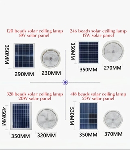 Lampada da <span class=keywords><strong>Soffitto</strong></span> LED Moderna 200W <span class=keywords><strong>con</strong></span> 246 LED, Illuminazione Solare per Interni, per Cucina, Camera da Letto, Corridoio, Scale, Parete, Cortile, Uso Domestico - Product Image 6