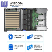 Servidor de Red HPE DL380a Gen12 de Montaje en Rack, Venta Caliente 2025, DDR5, 4TB, PCIe5, Servidores de Alto Rendimiento con Aceleración GPU, Suministro al por Mayor