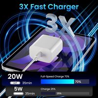 Cargador de Teléfono de Fábrica OEM ODM, Tipo C, Enchufe de Pared EU, Adaptador PD de 20w, Adaptateur 20w, Cargador Rápido USB C