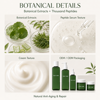 Kit Anti-Âge aux Peptides Botaniques Marque Blanche OEM – Formule Personnalisée Raffermissante et Réparatrice pour Peaux Matures